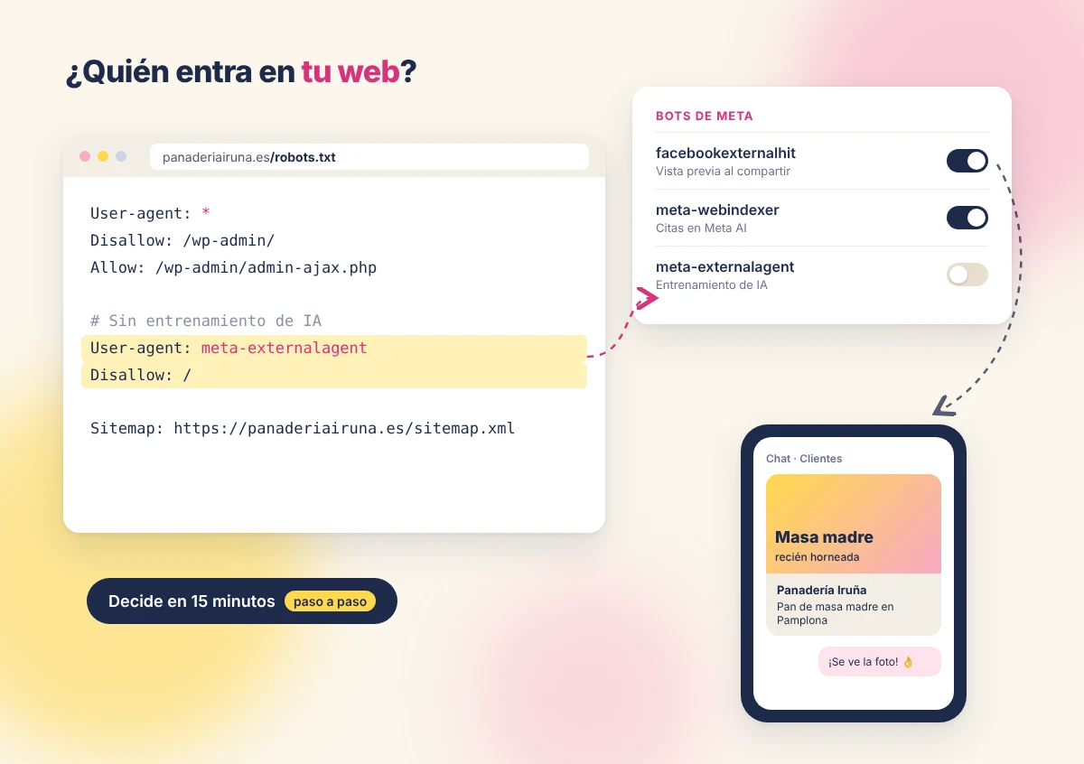 Cómo decidir qué bots de Meta pueden entrar en tu web, paso a paso